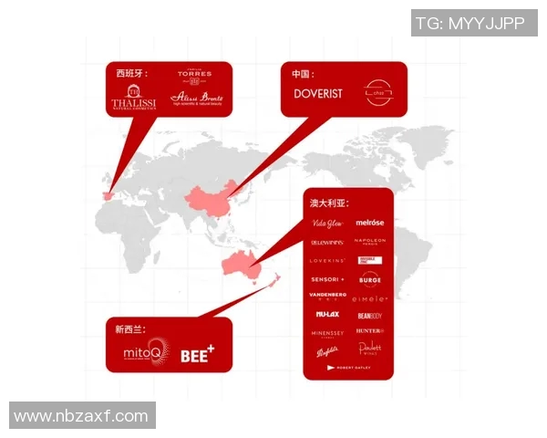 无货源跨境电商模式如何助力创业者实现全球盈利与低风险运营