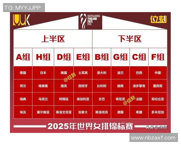 成都排球队实力强劲荣登全国排球实力排行榜第六名