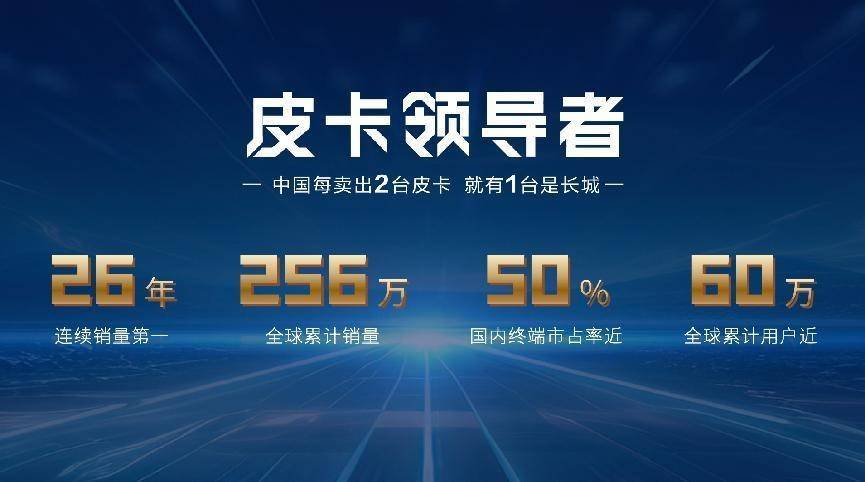 KK体育24T长城炮开启预售1258万元起 北京车展(图4)